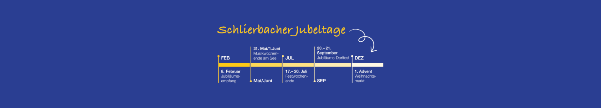 Schlierbach Title Image