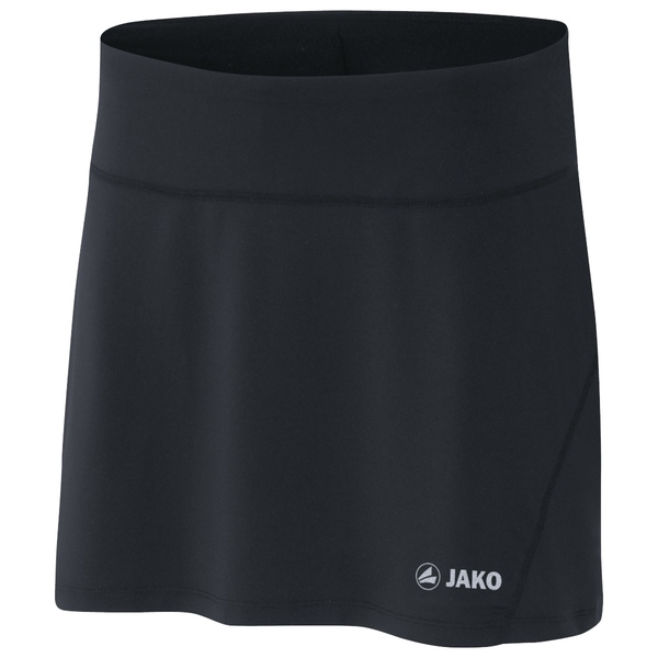 Rok Basic 